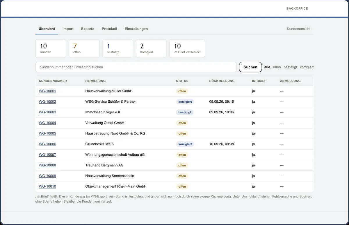 Backoffice des Stammdatenportals mit Testdaten