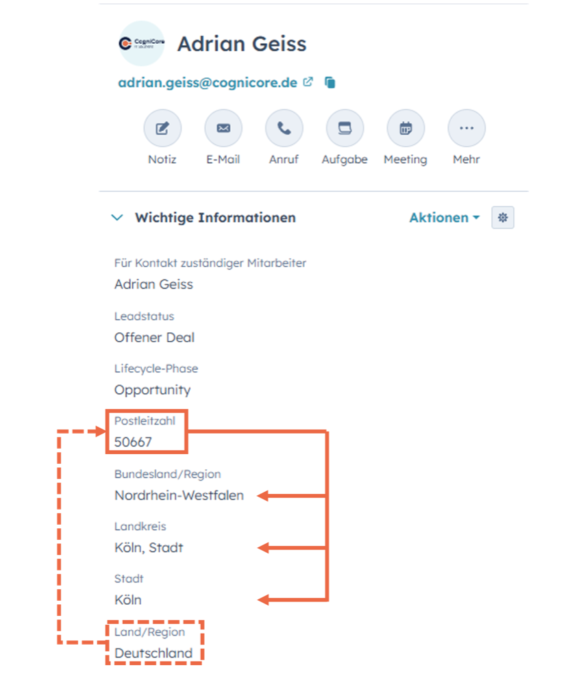 Kontaktkarte in HubSpot mit angereichertem Bundesland, Landkreis und Stadt